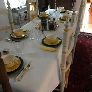 check availability